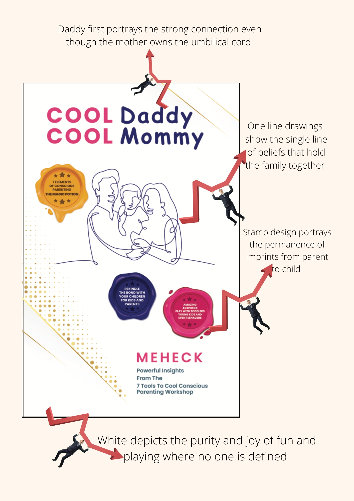 Cool Daddy Cool Mommy Thumbnail 2